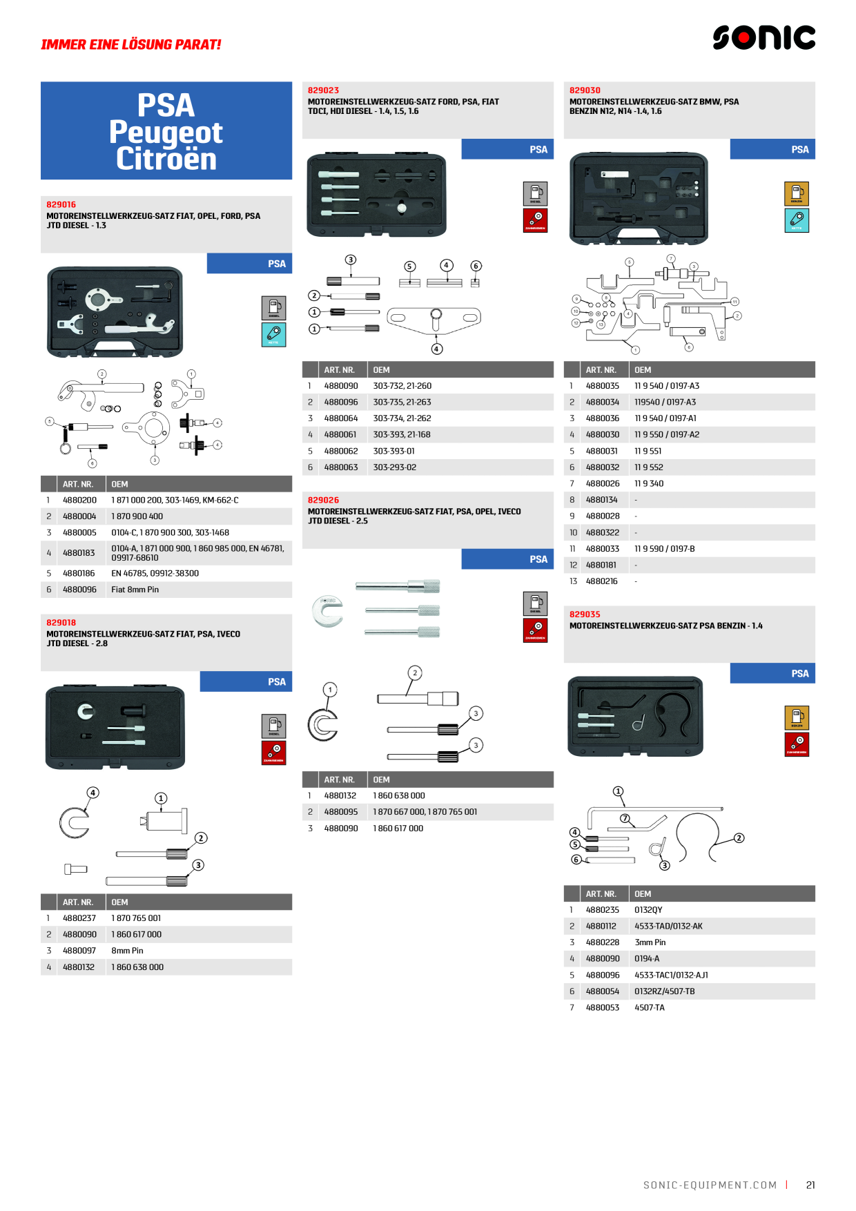 Catalog Overview Image