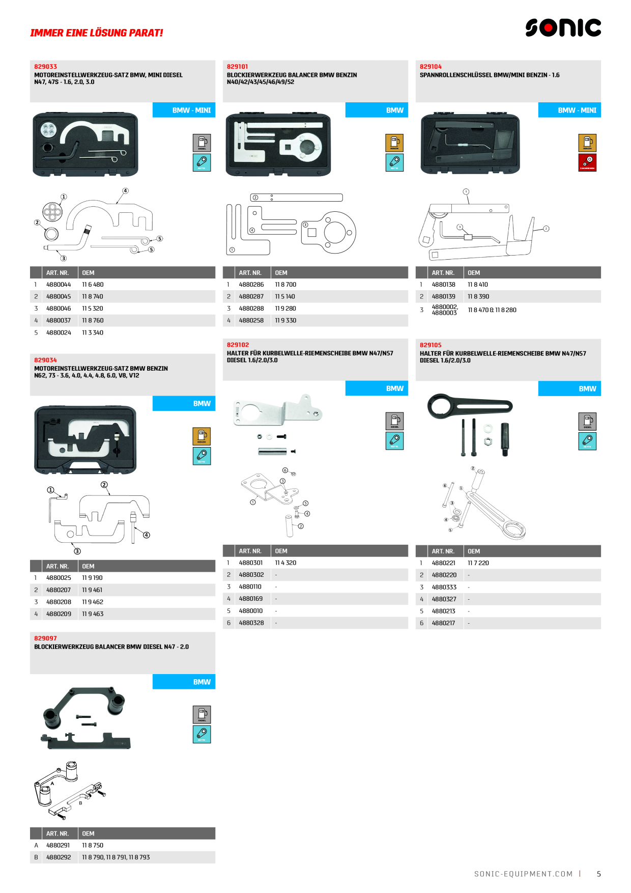 Catalog Overview Image