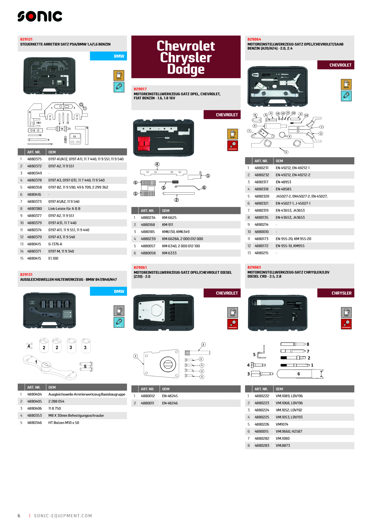 Catalog Overview Image