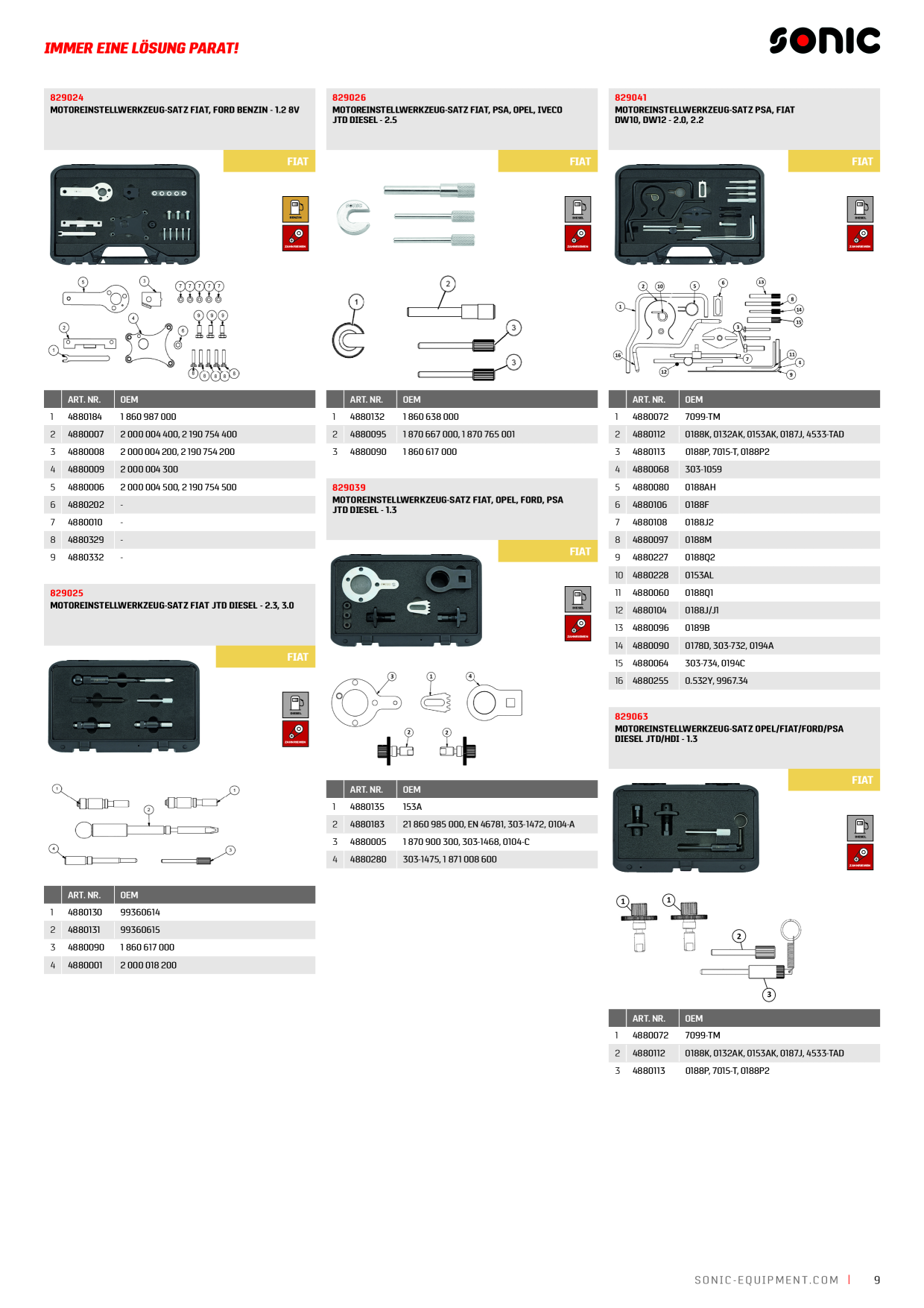 Catalog Overview Image
