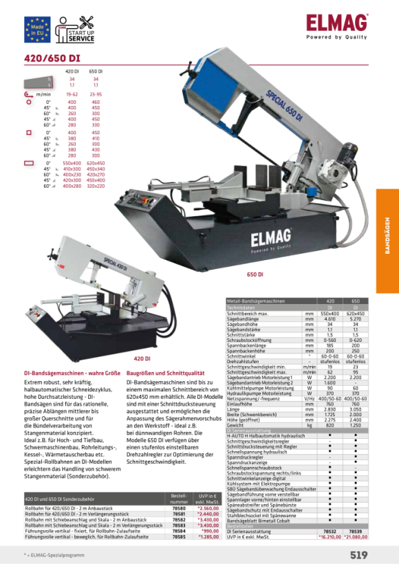 ELMAG Svislý vodicí válec - FIX 78584 ELMAG Svislý vodicí válec - FIX 78584