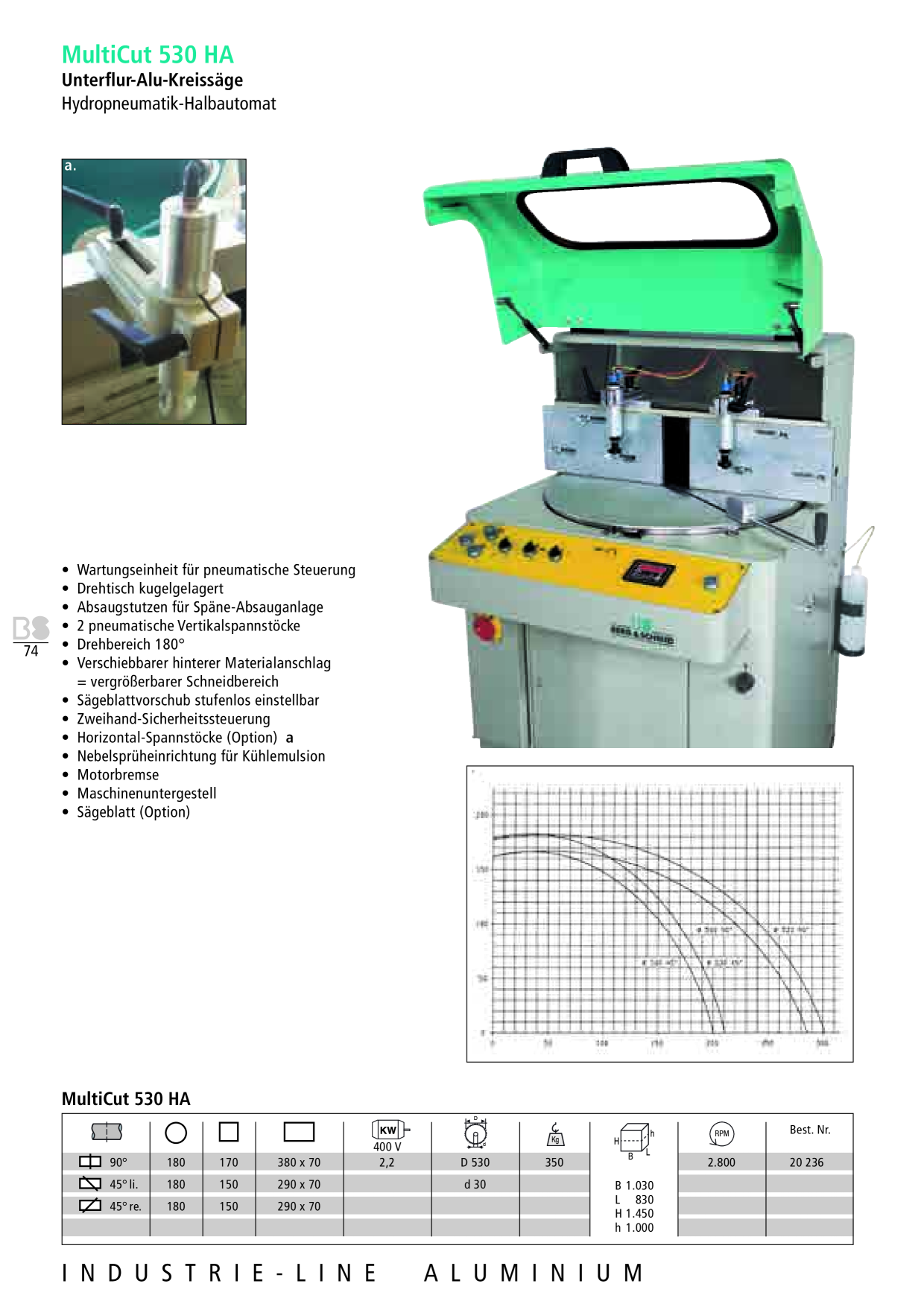 Anteprima del catalogo