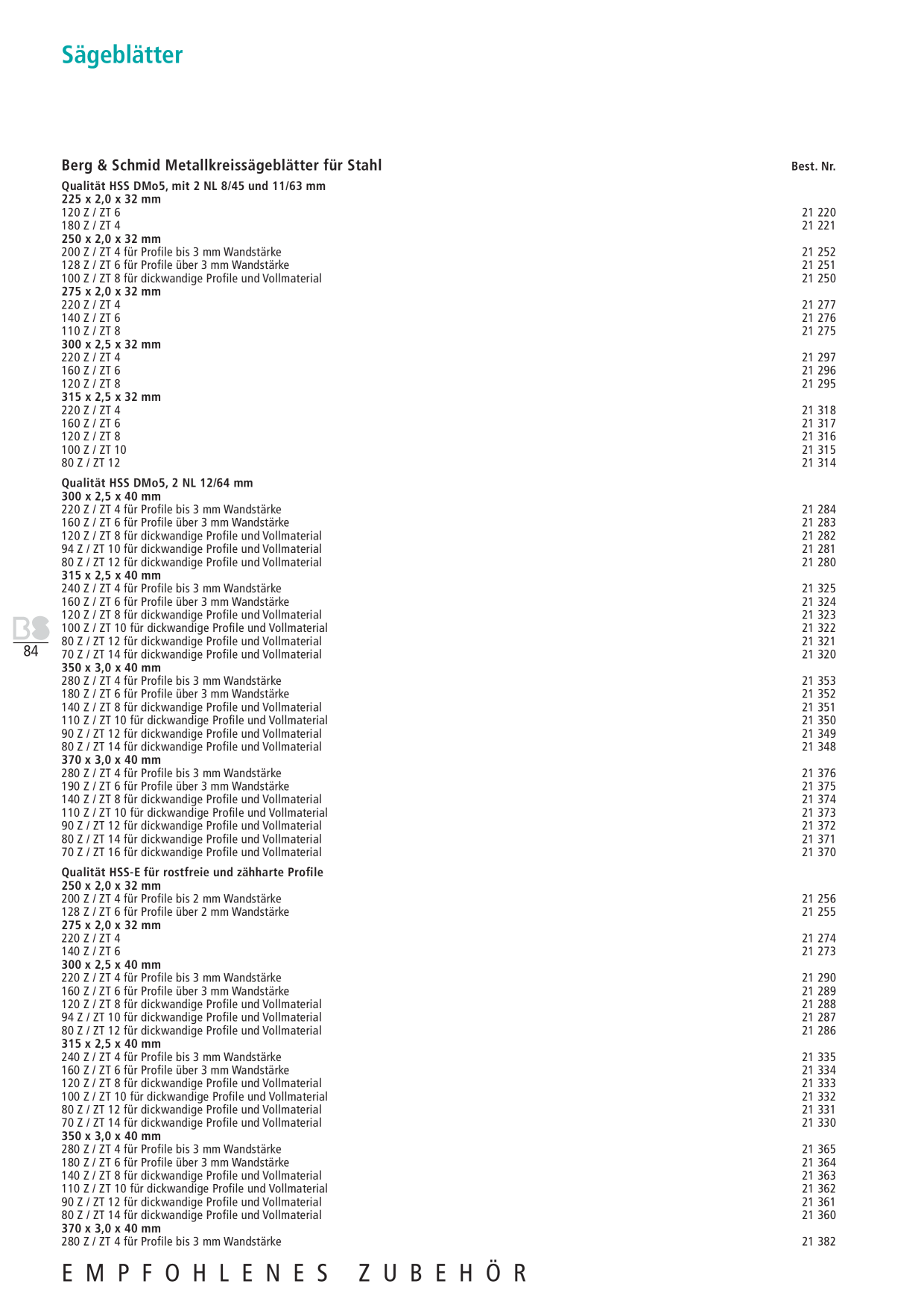 Catalog Overview Image