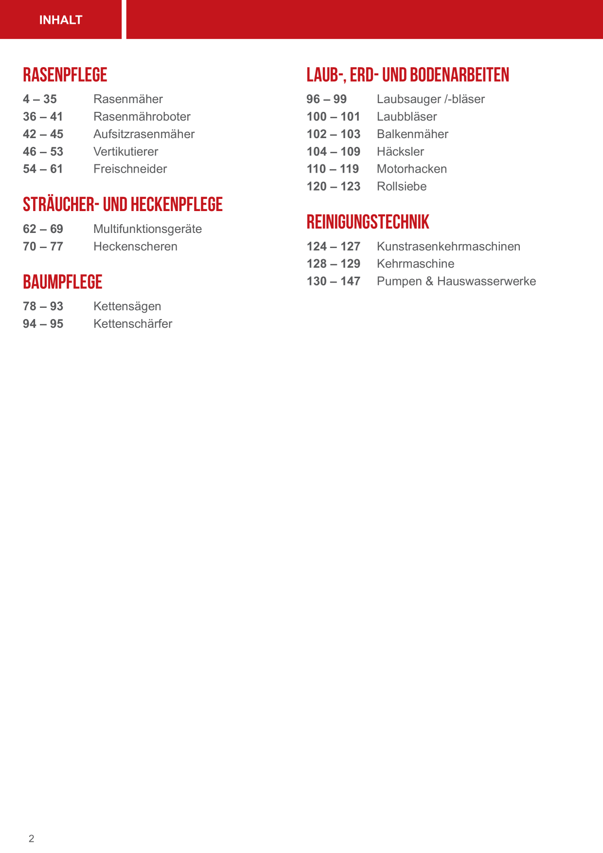 Catalog Overview Image