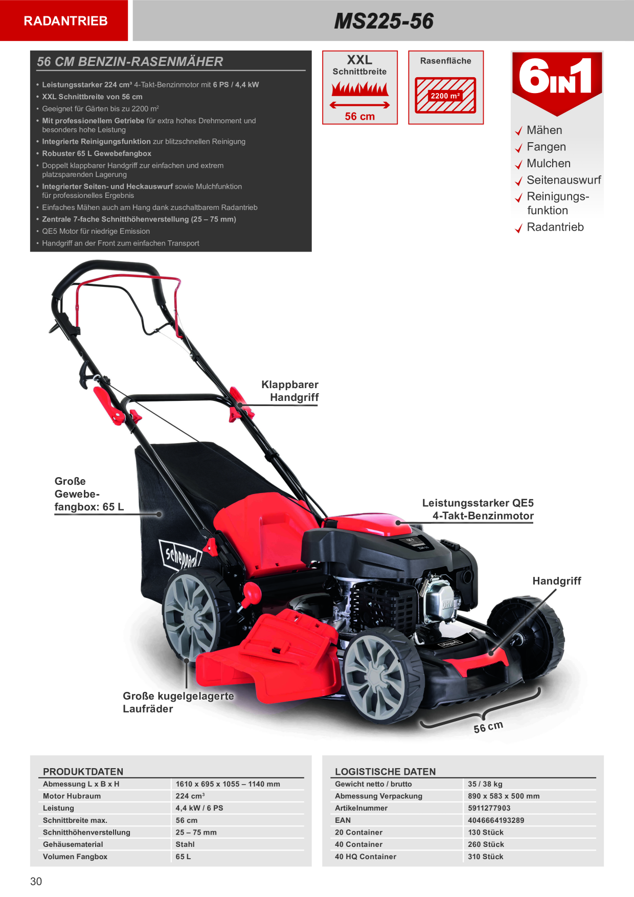 Catalog Overview Image