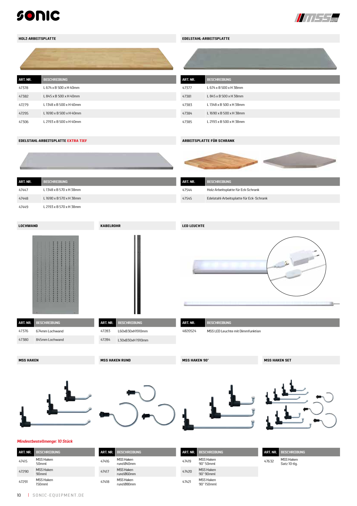 Catalog Overview Image
