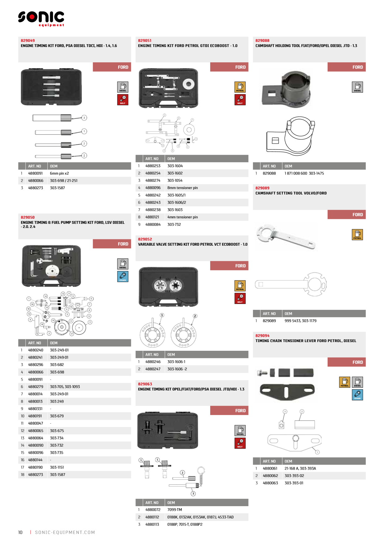 Catalog Overview Image