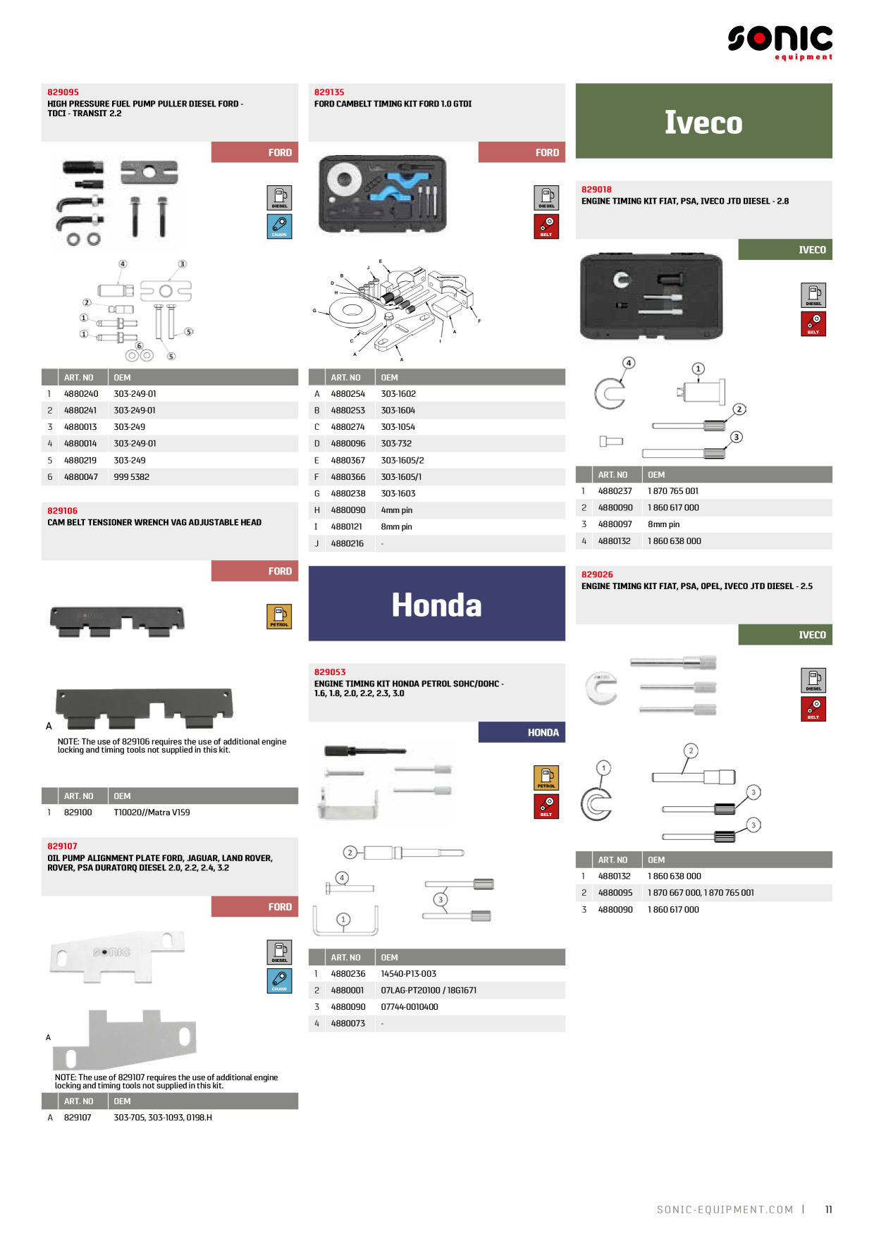Catalog Overview Image