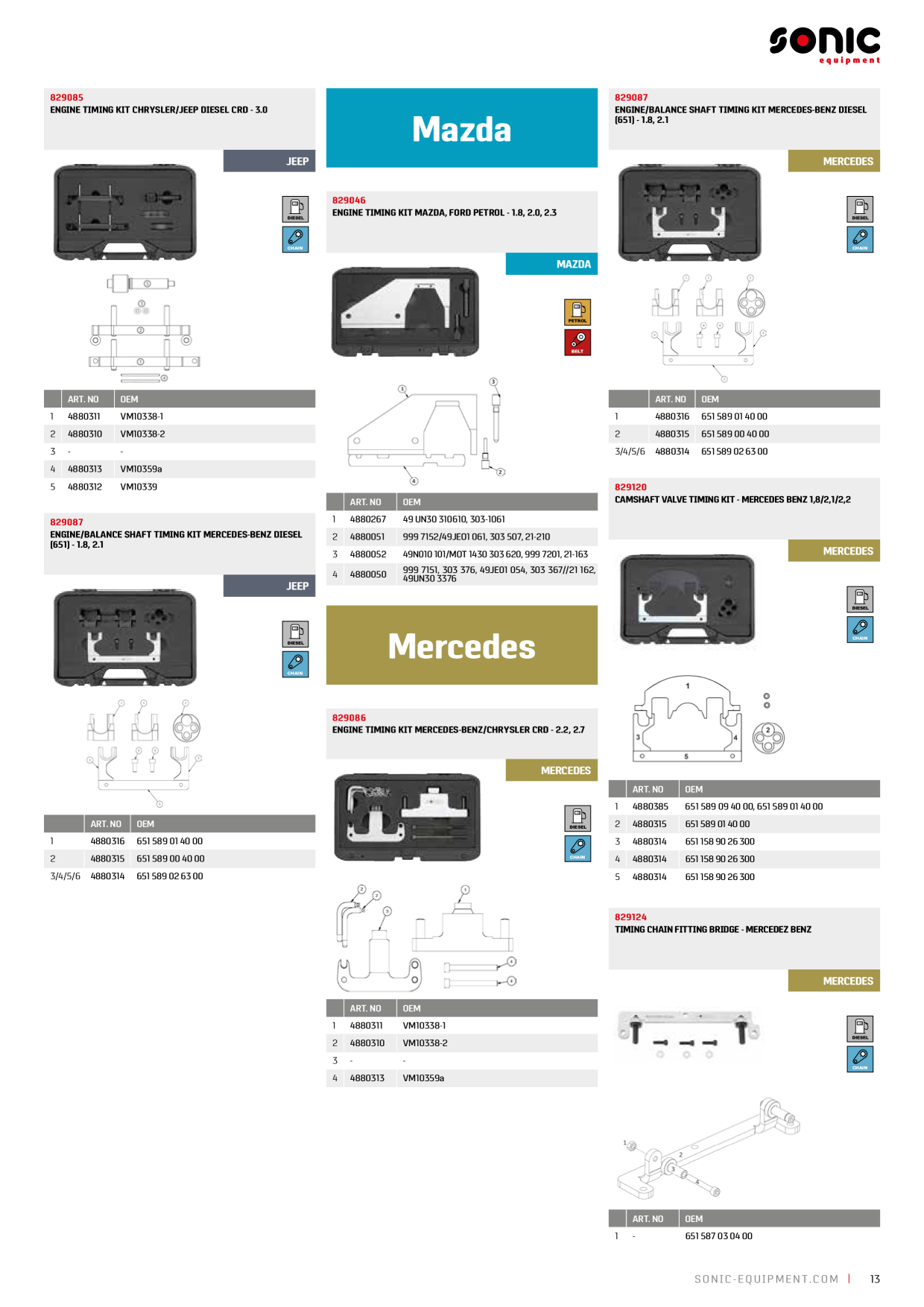 Catalog Overview Image