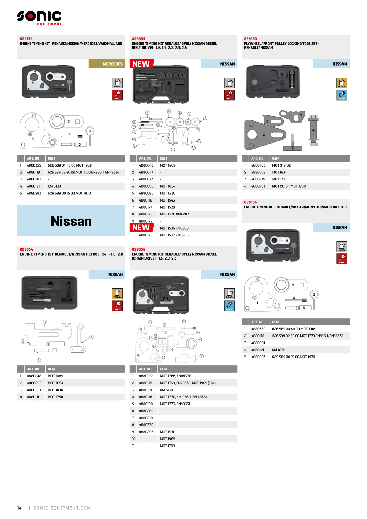 Catalog Overview Image