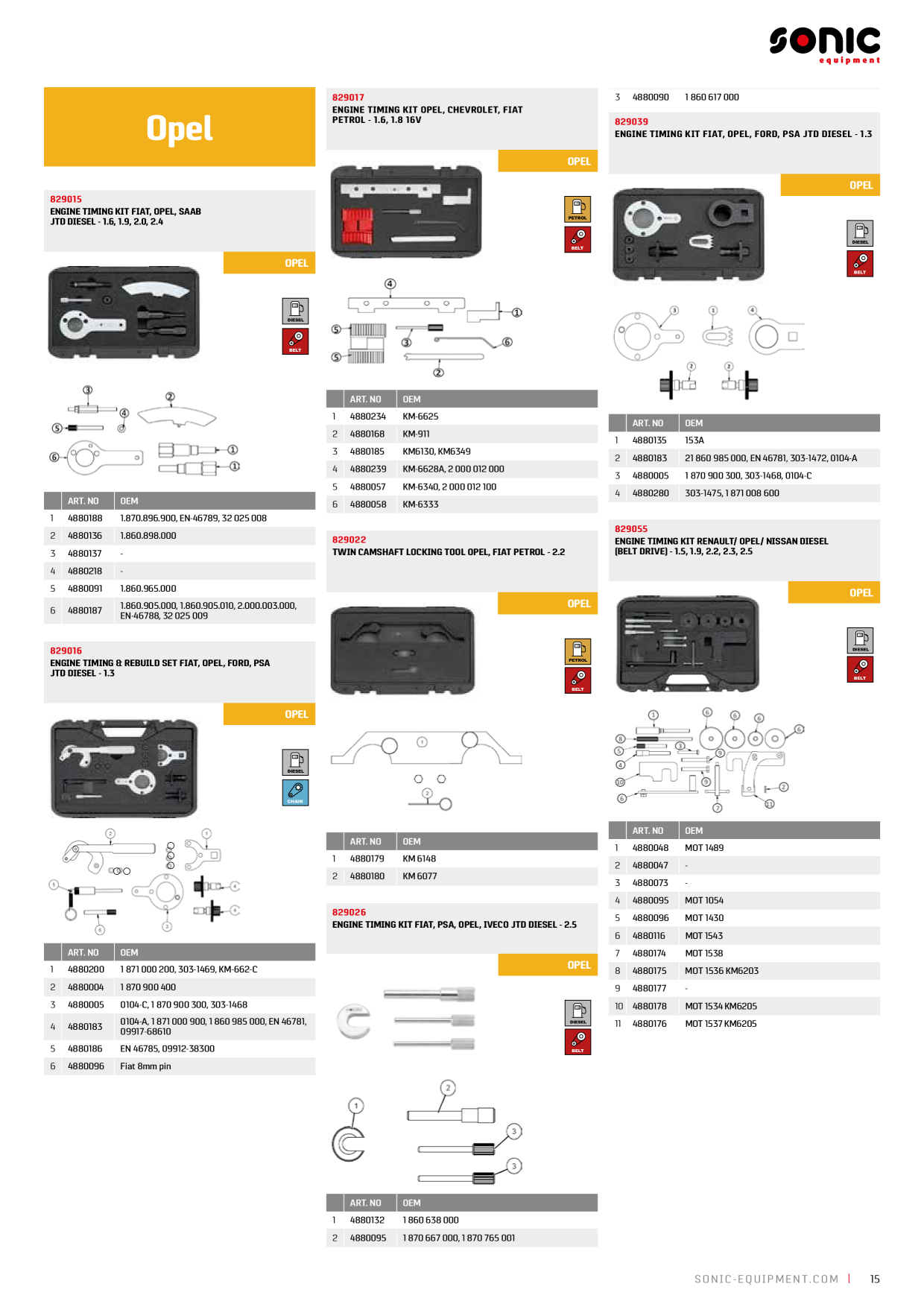 Catalog Overview Image