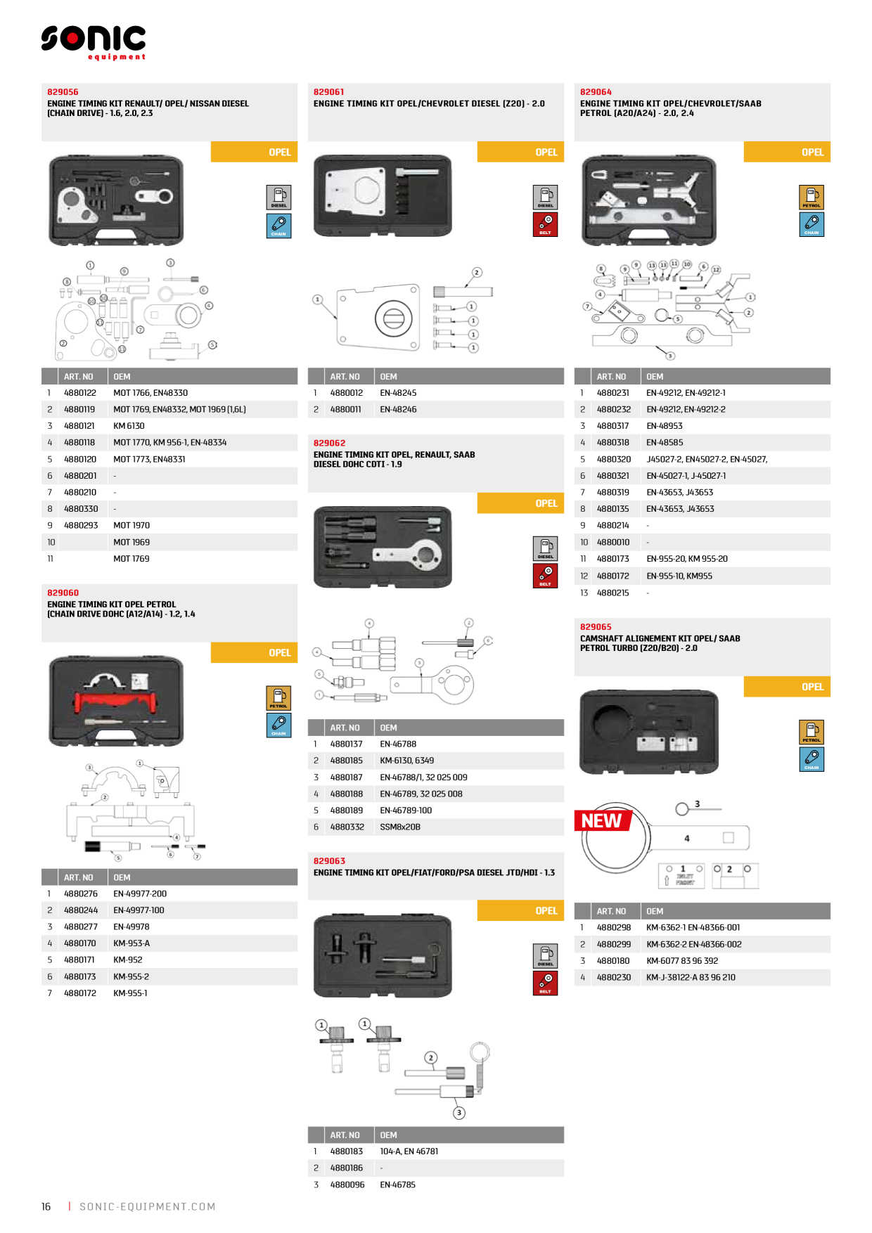 Catalog Overview Image