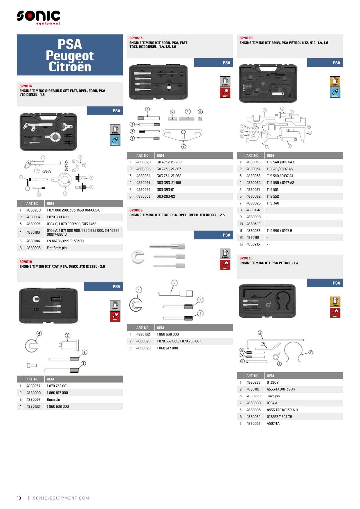 Catalog Overview Image