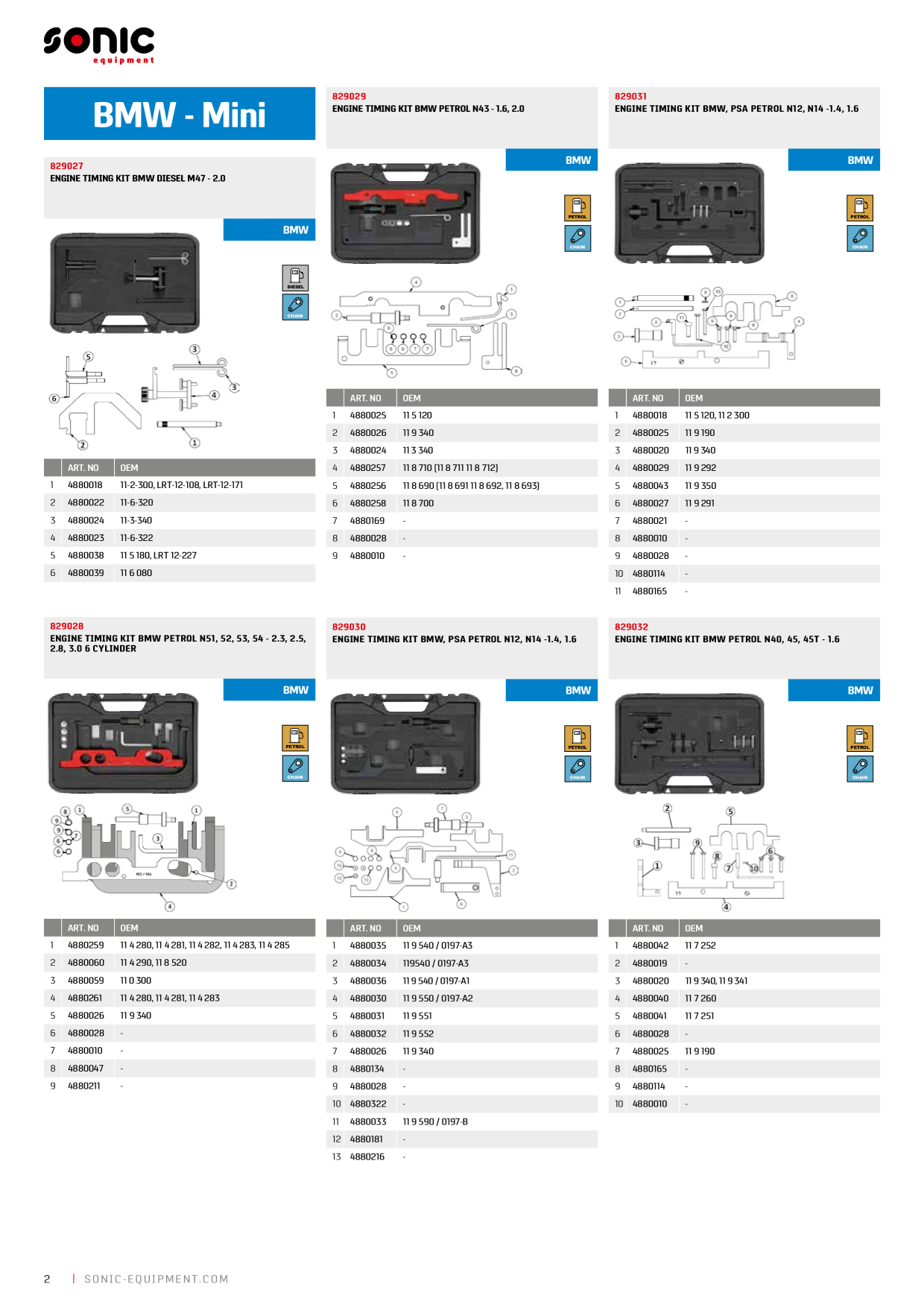 Catalog Overview Image