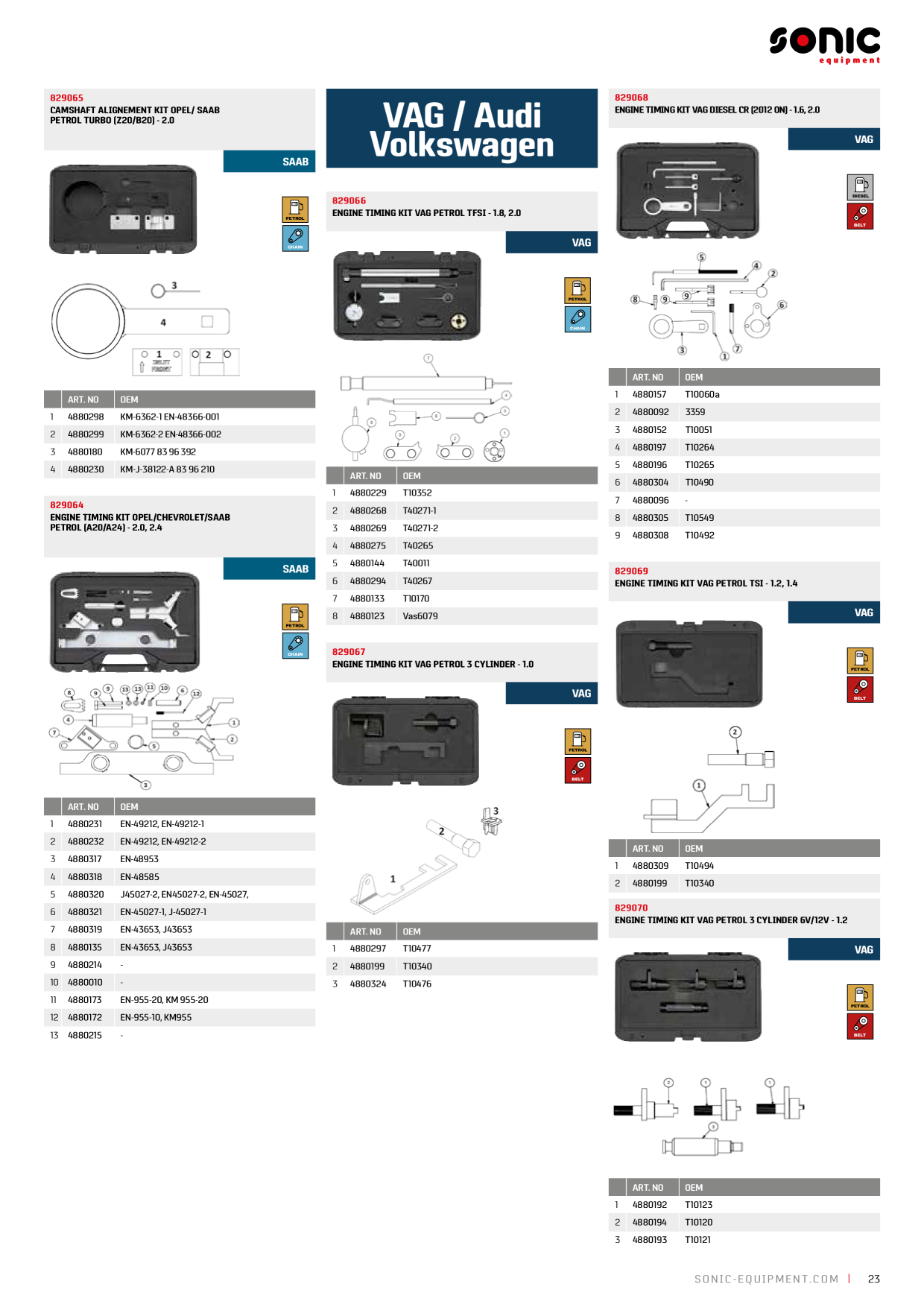Catalog Overview Image