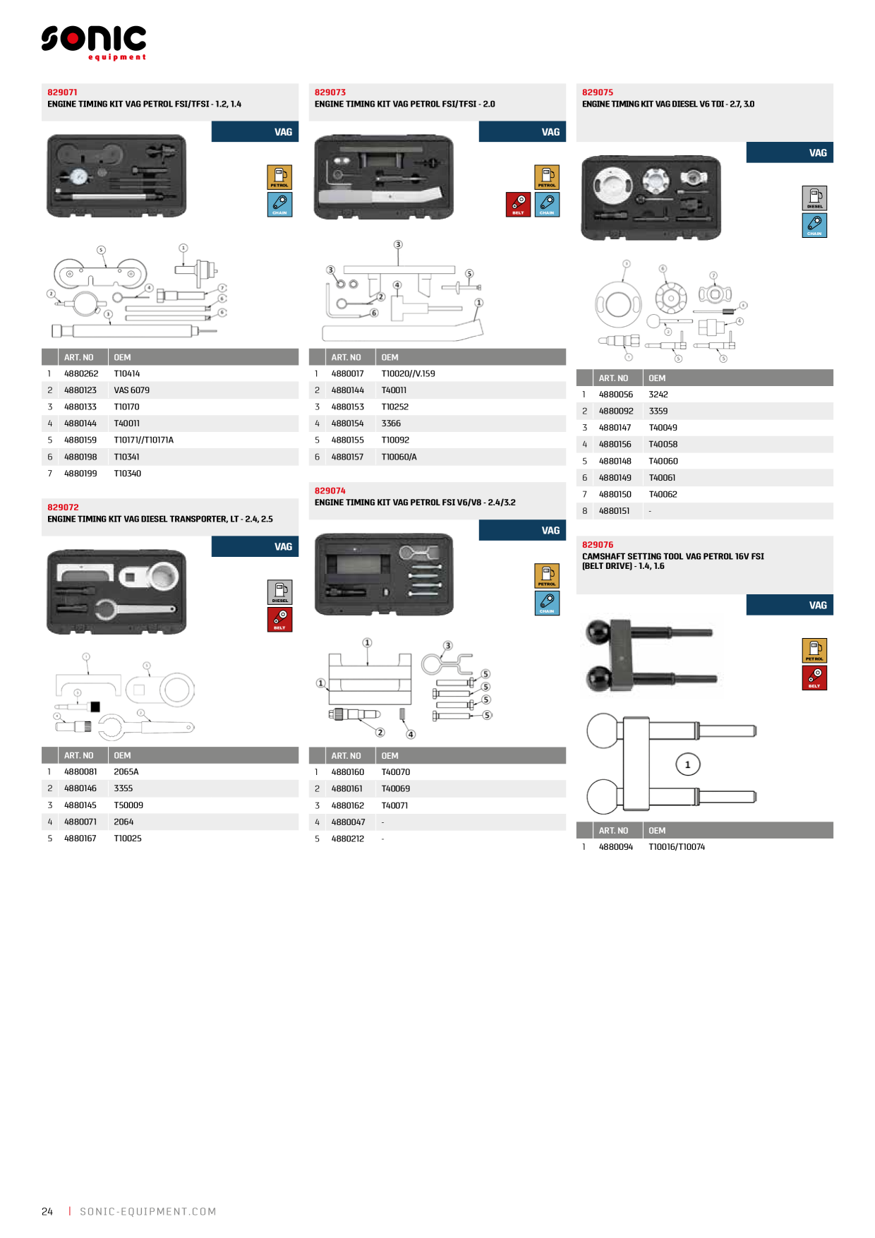 Catalog Overview Image
