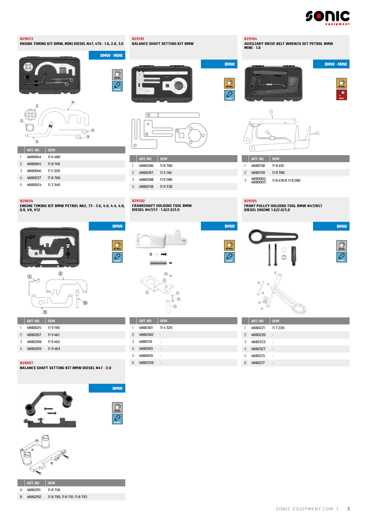 Catalog Overview Image