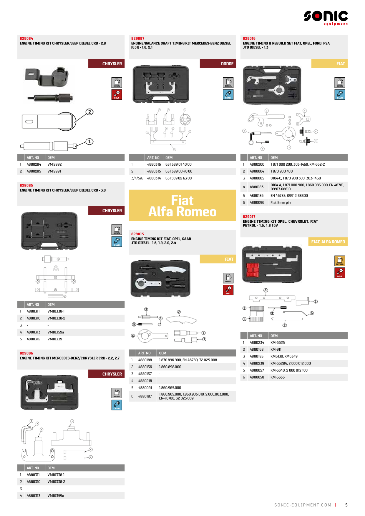 Catalog Overview Image
