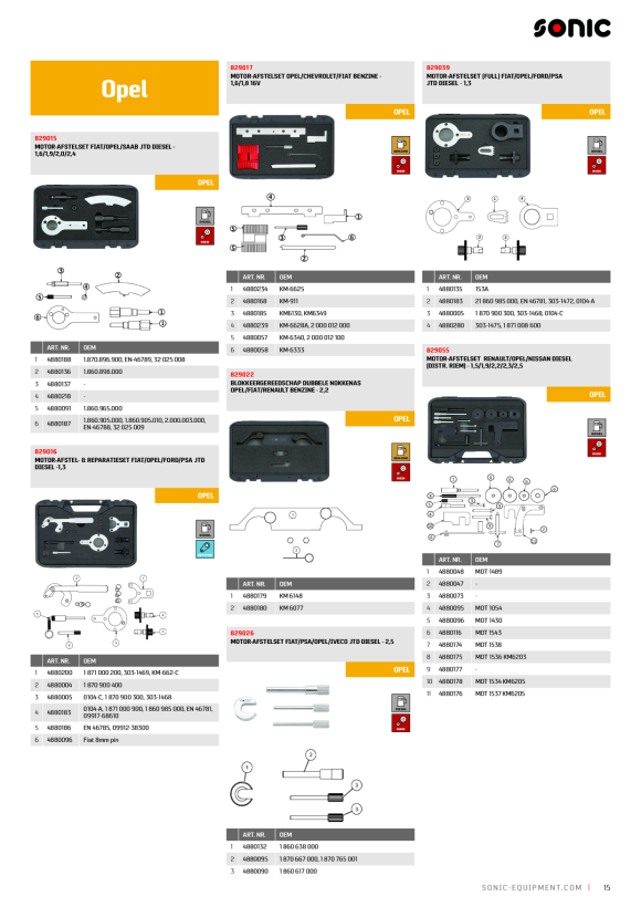 Sonic Kettingspanner borgpen 4880201