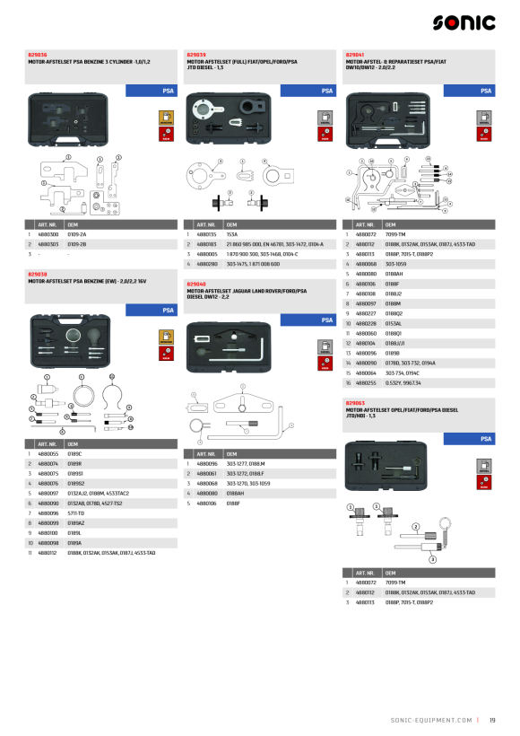 Sonic Borgpen (gereedschap 1) 4880098