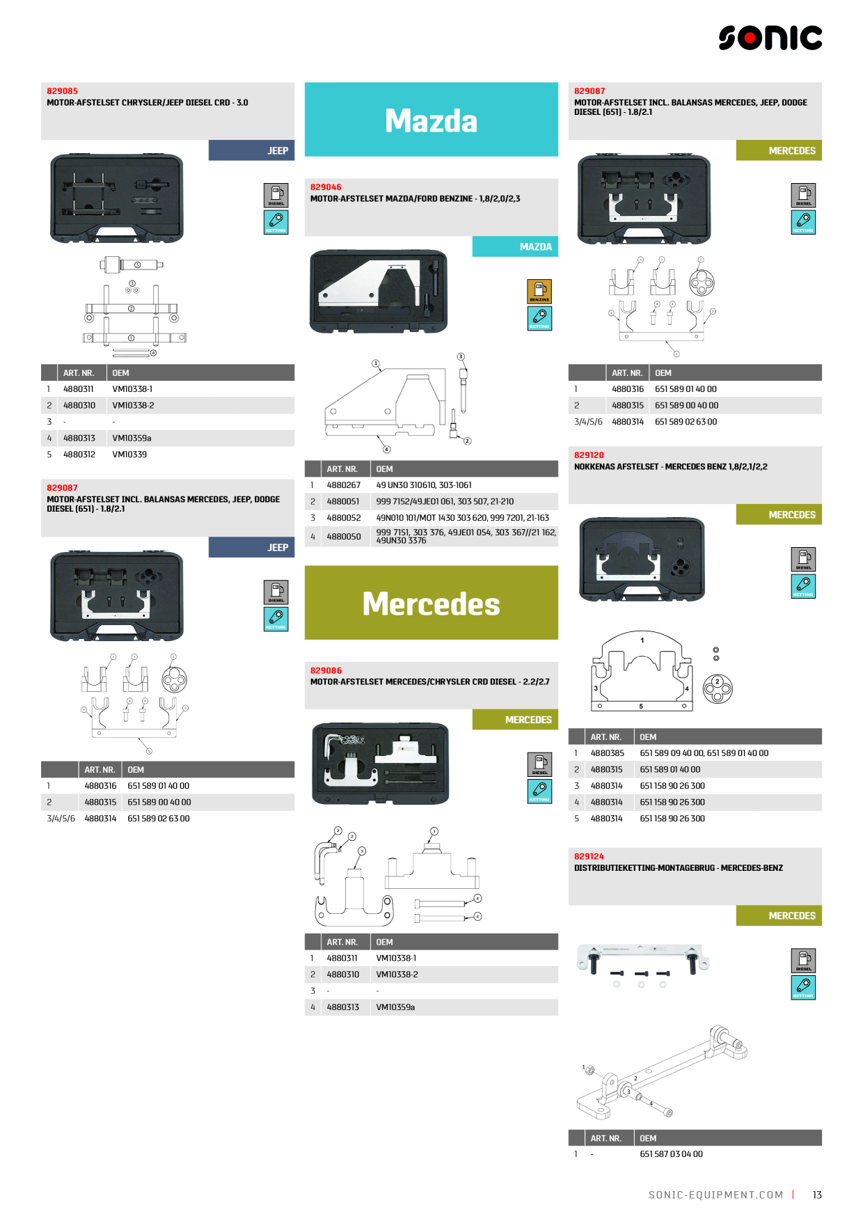 Catalog Overview Image