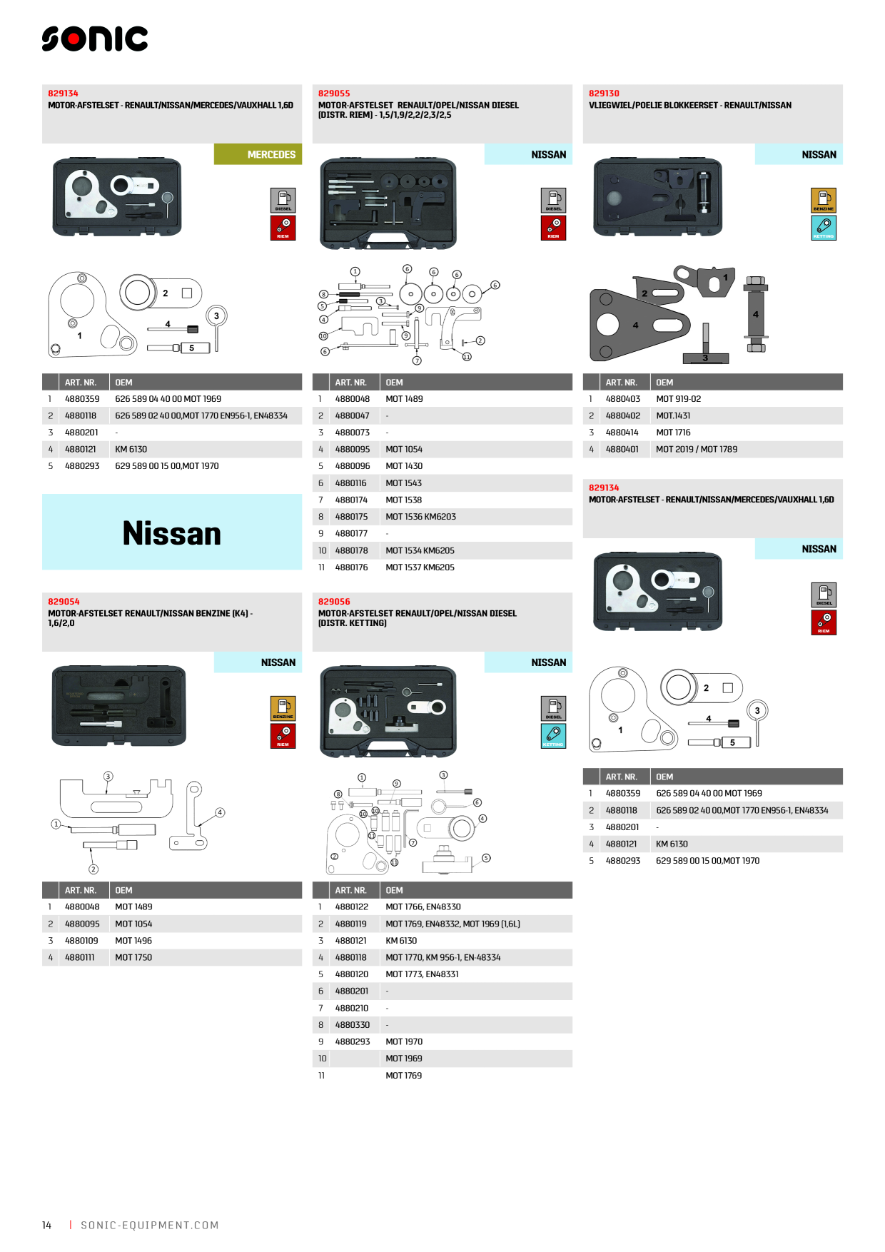 Catalog Overview Image