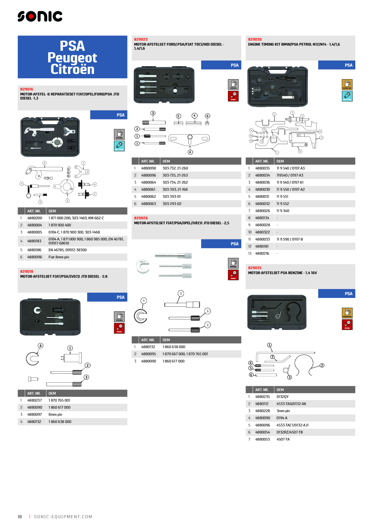 Catalog Overview Image
