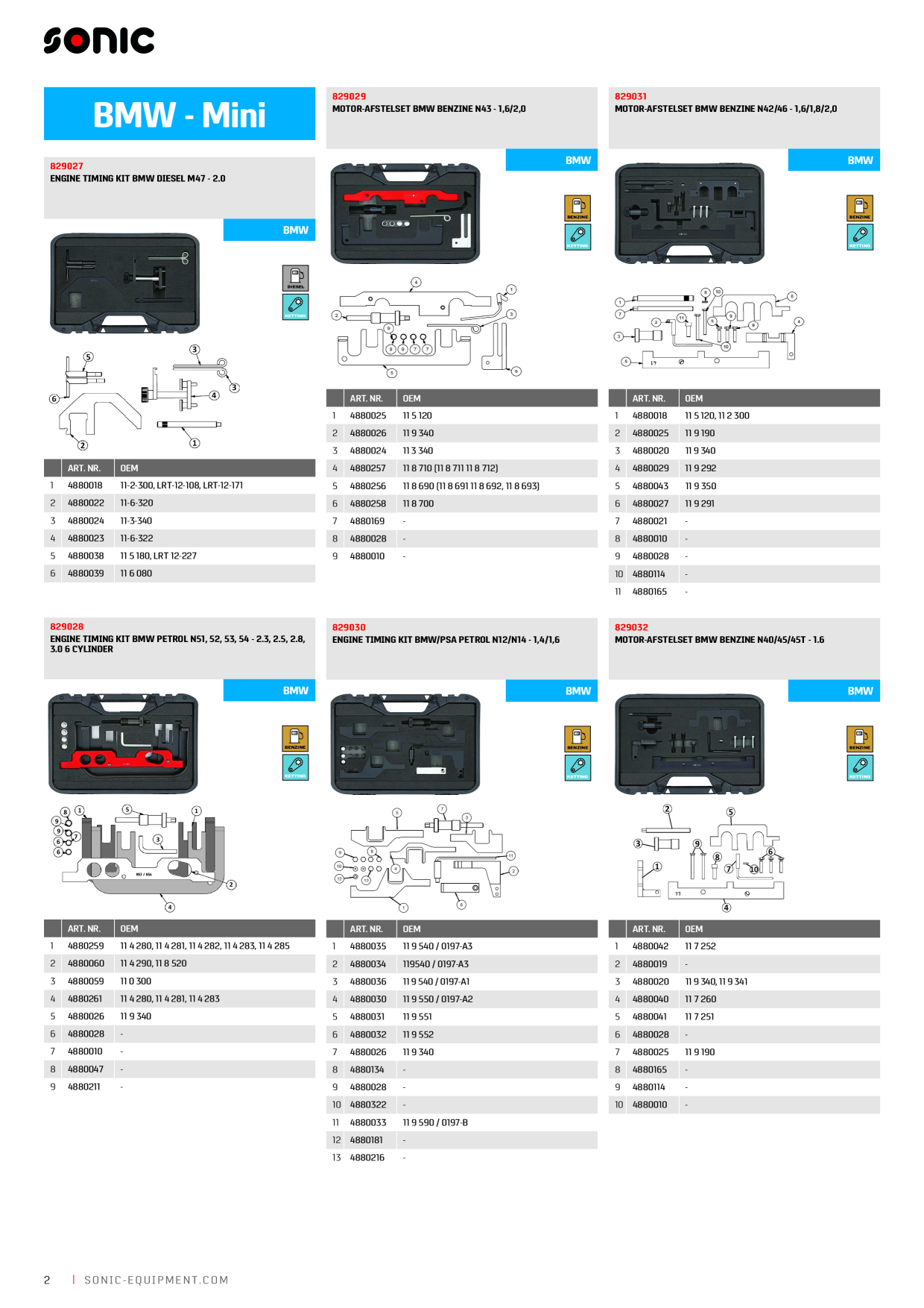 Catalog Overview Image