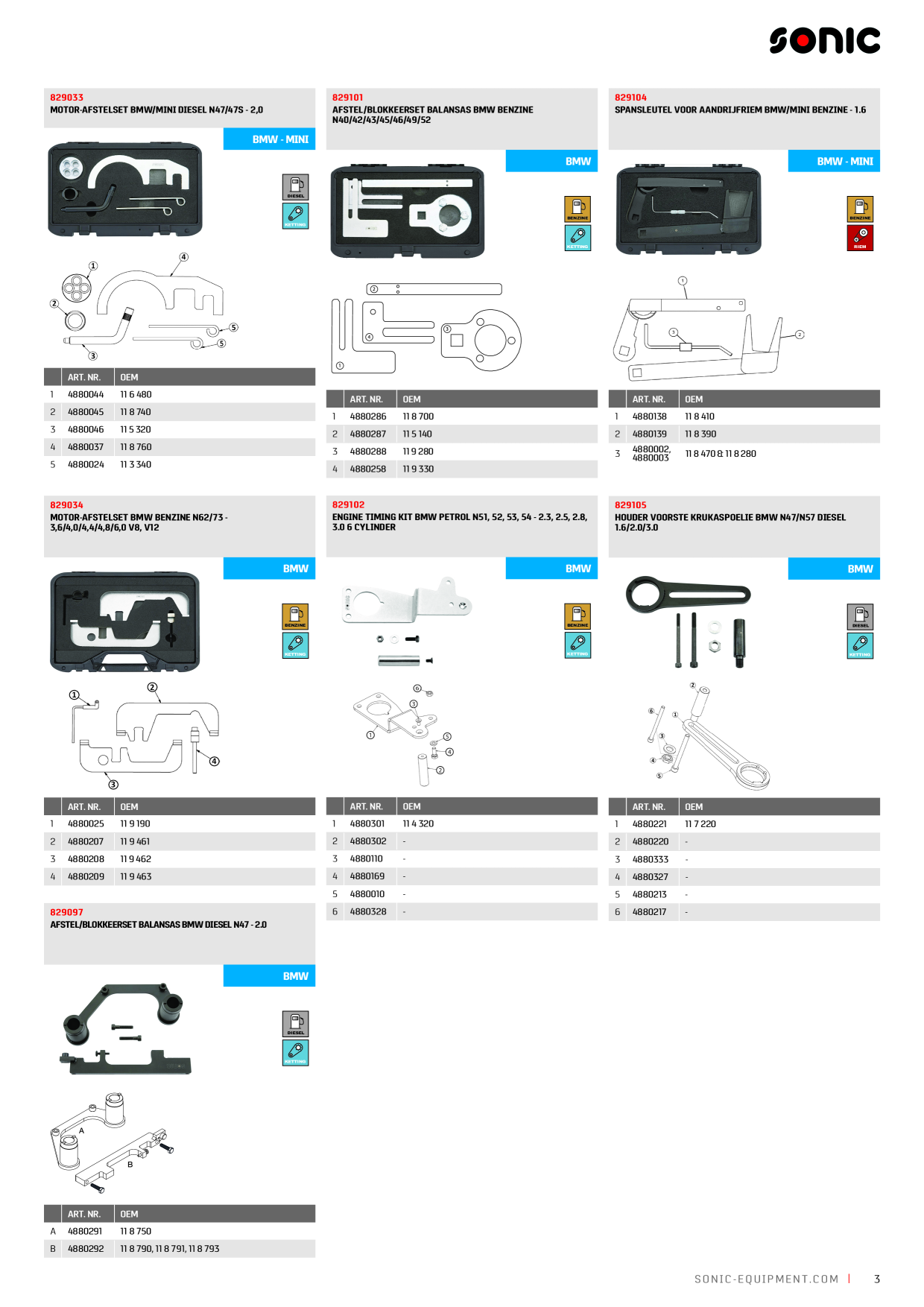 Catalog Overview Image