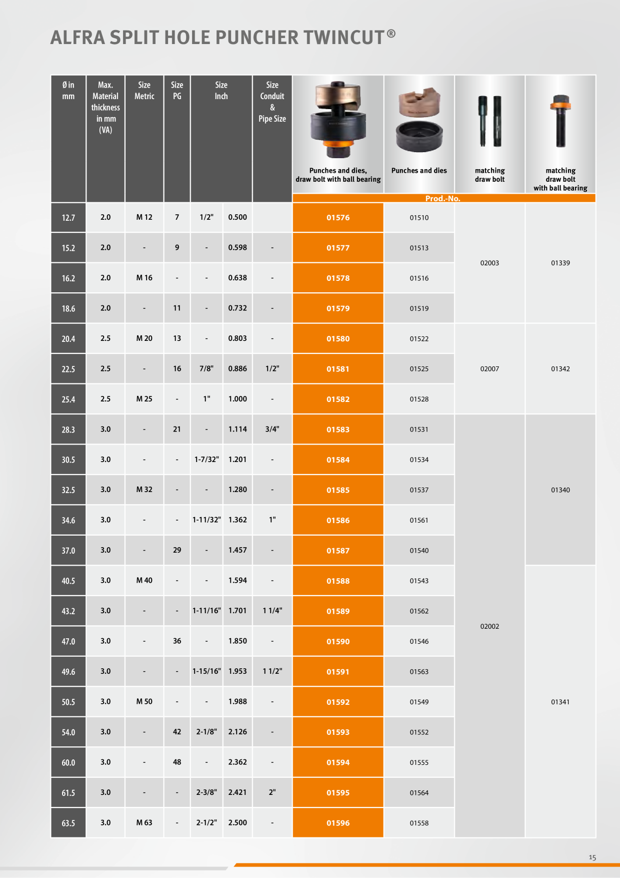 Anteprima del catalogo