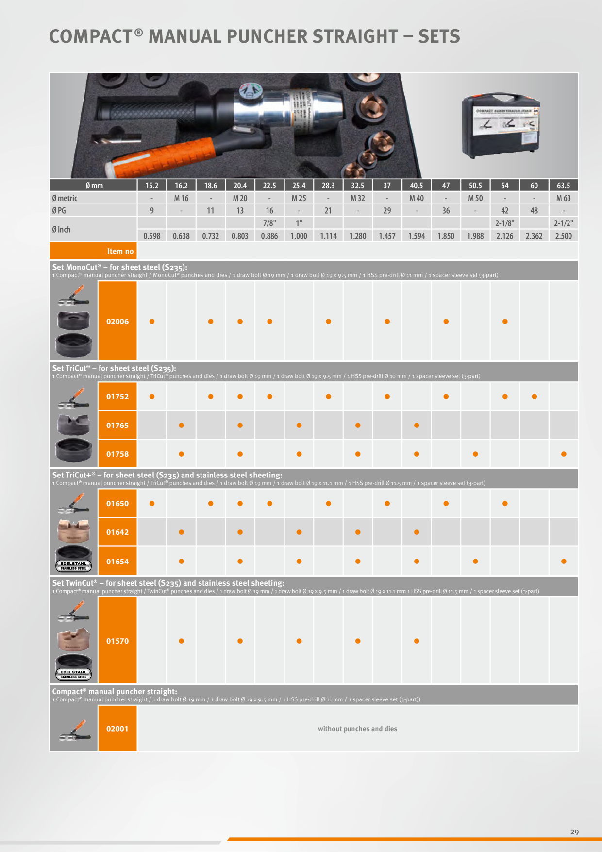 Catalog Overview Image