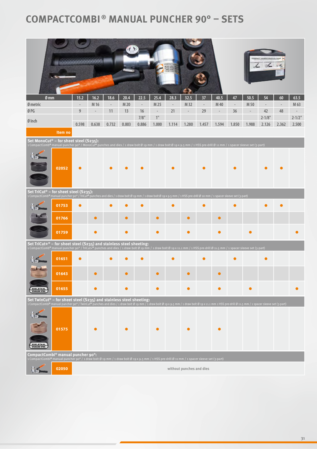 Catalog Overview Image