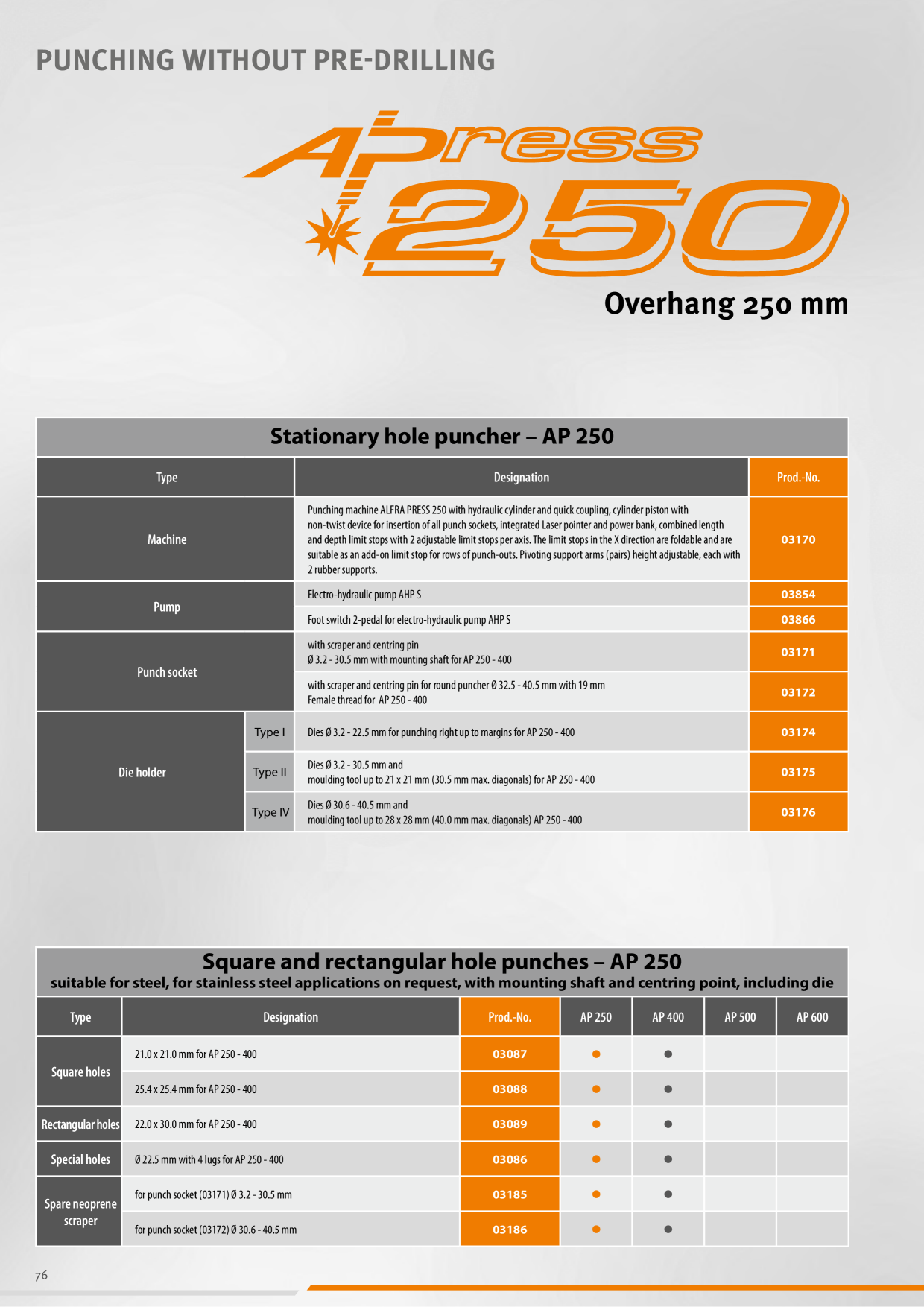 Catalog Overview Image