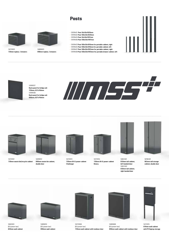 Sonic MSS+ 720mm skříňka pro otočný výtah 5072014