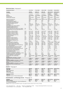 Katalog-Vorschaubild