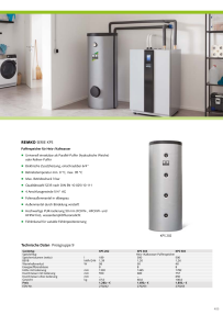 Förhandsvisning av katalog