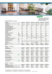 Voorbeeldafbeelding catalogus