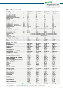 Katalog-Vorschaubild