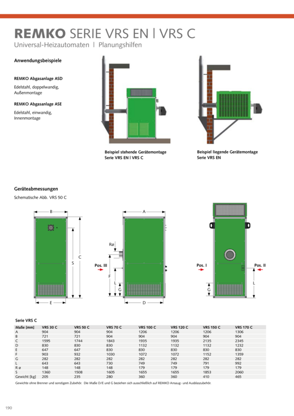 Remko Wartungspaket SQW 400 Triple 1792 (T-386119)
