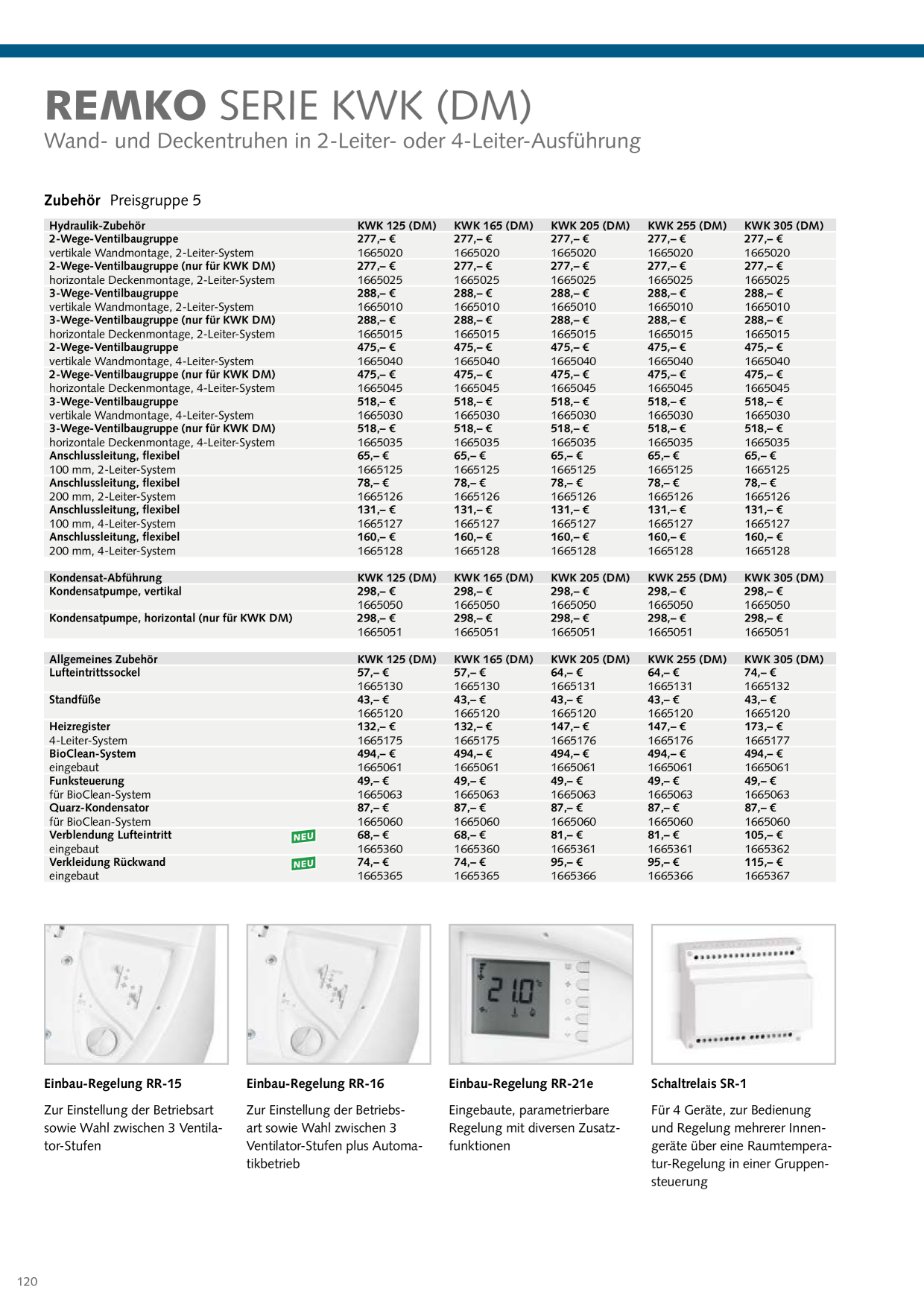 Voorbeeldafbeelding catalogus