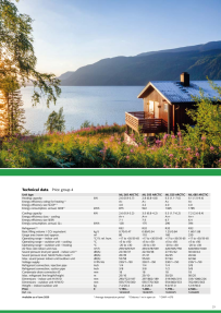 Voorbeeldafbeelding catalogus