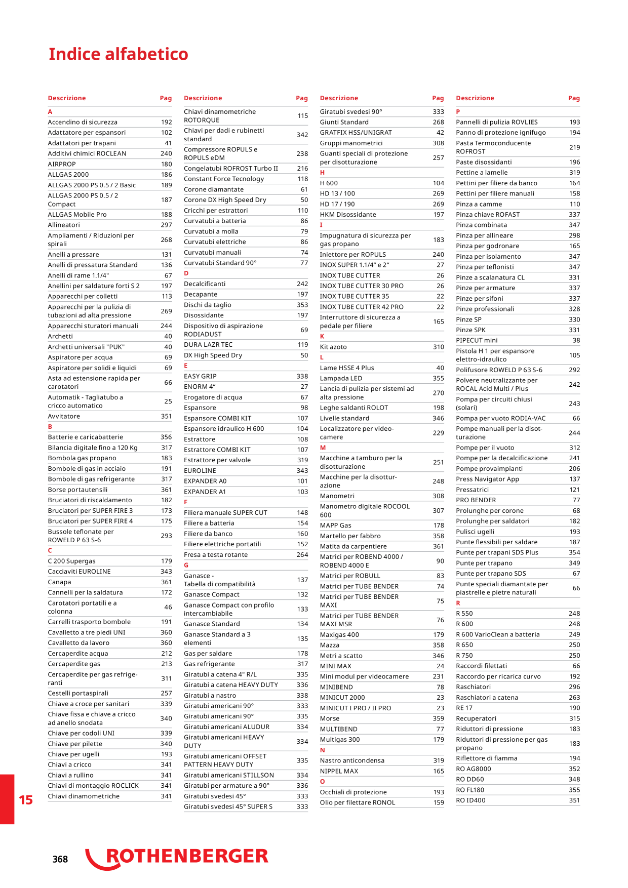 Catalog Overview Image