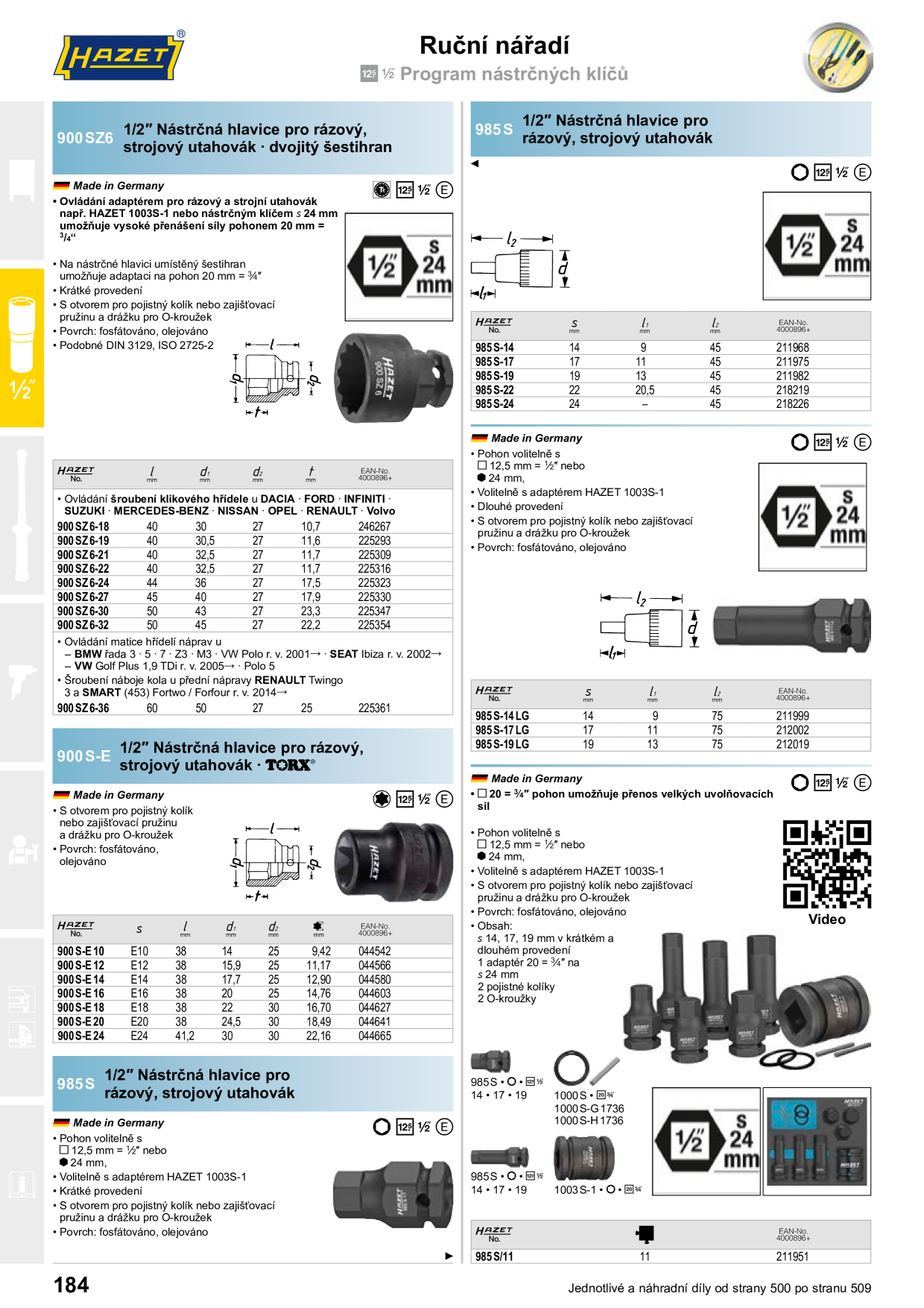 Catalog Overview Image