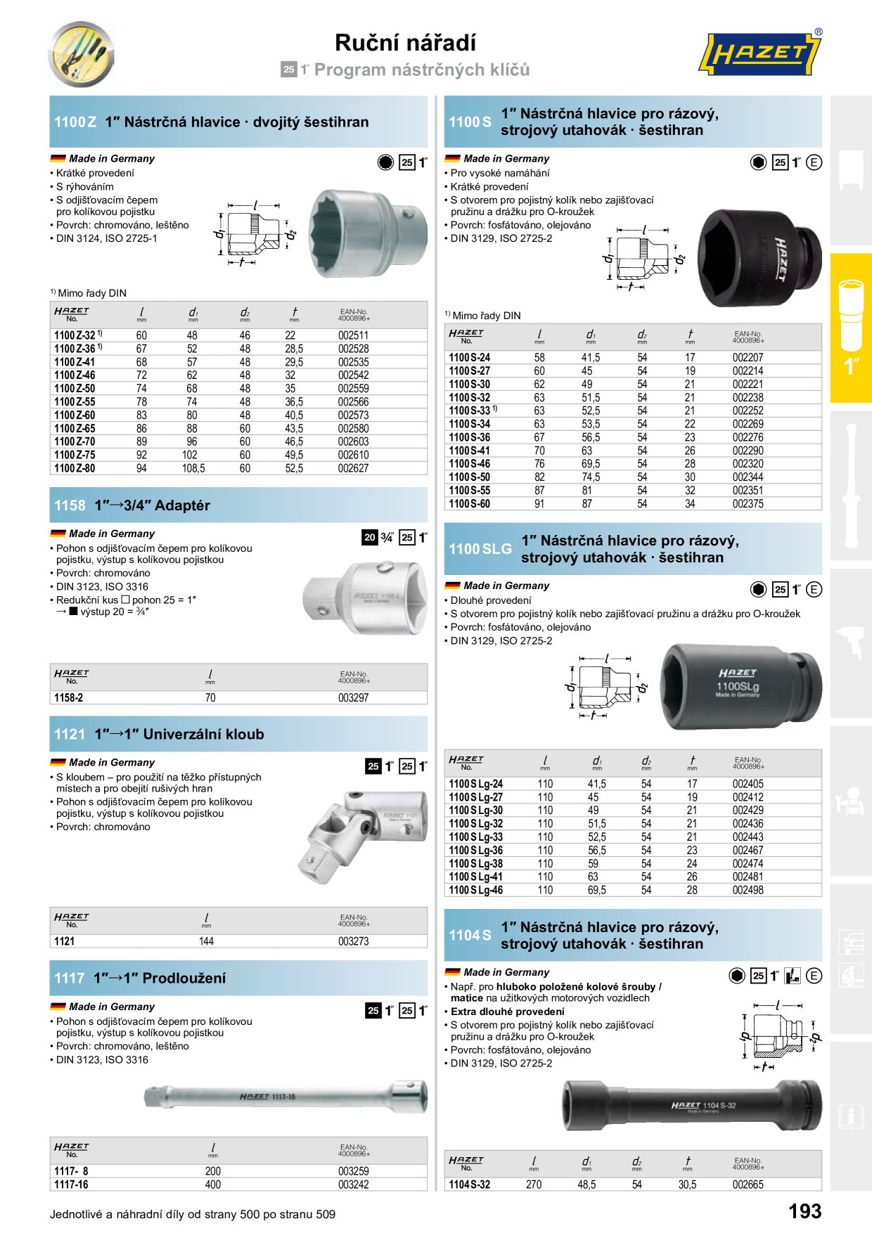 Catalog Overview Image