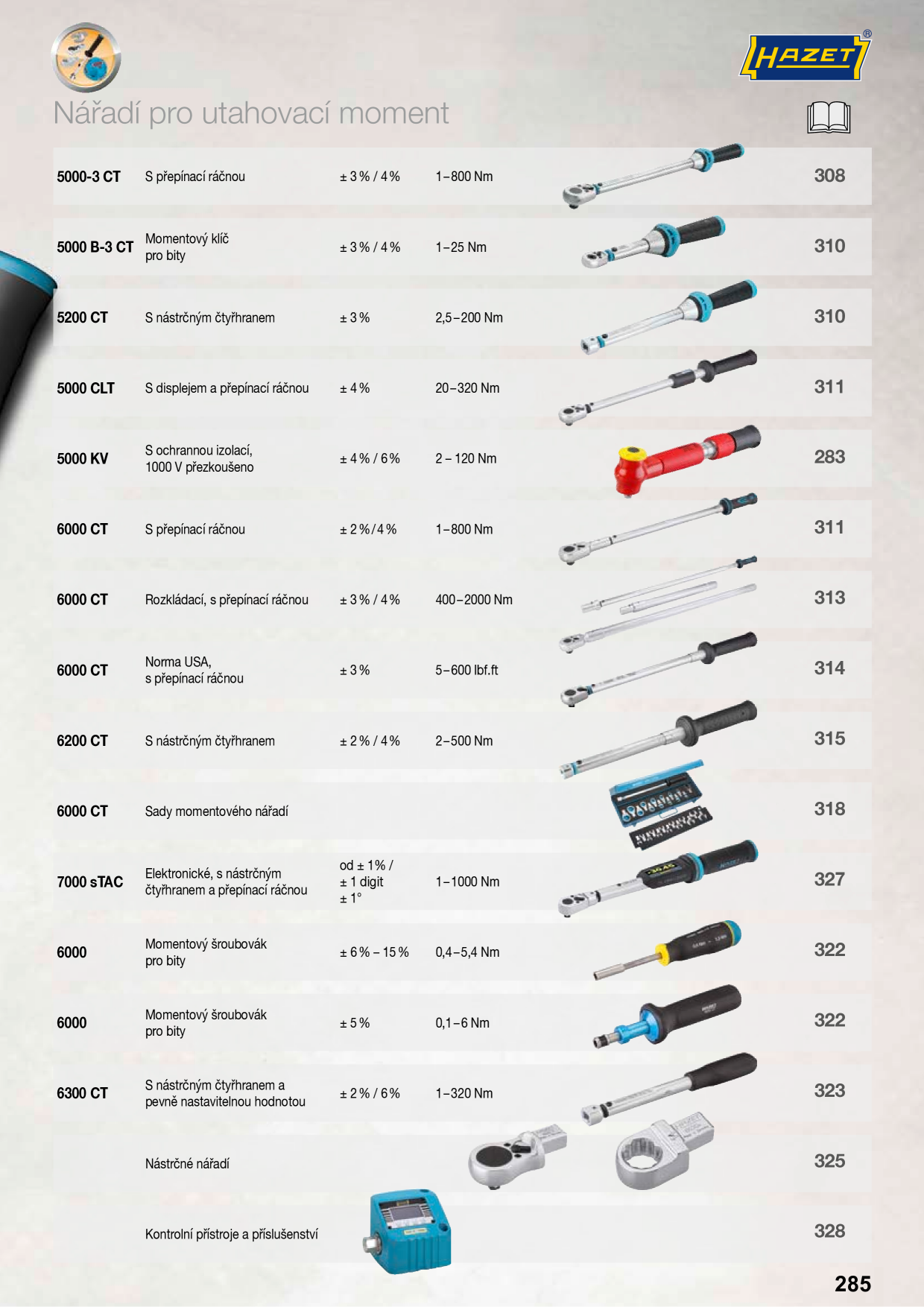 Catalog Overview Image