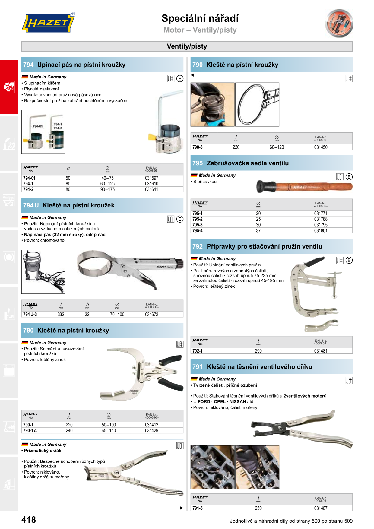 Catalog Overview Image