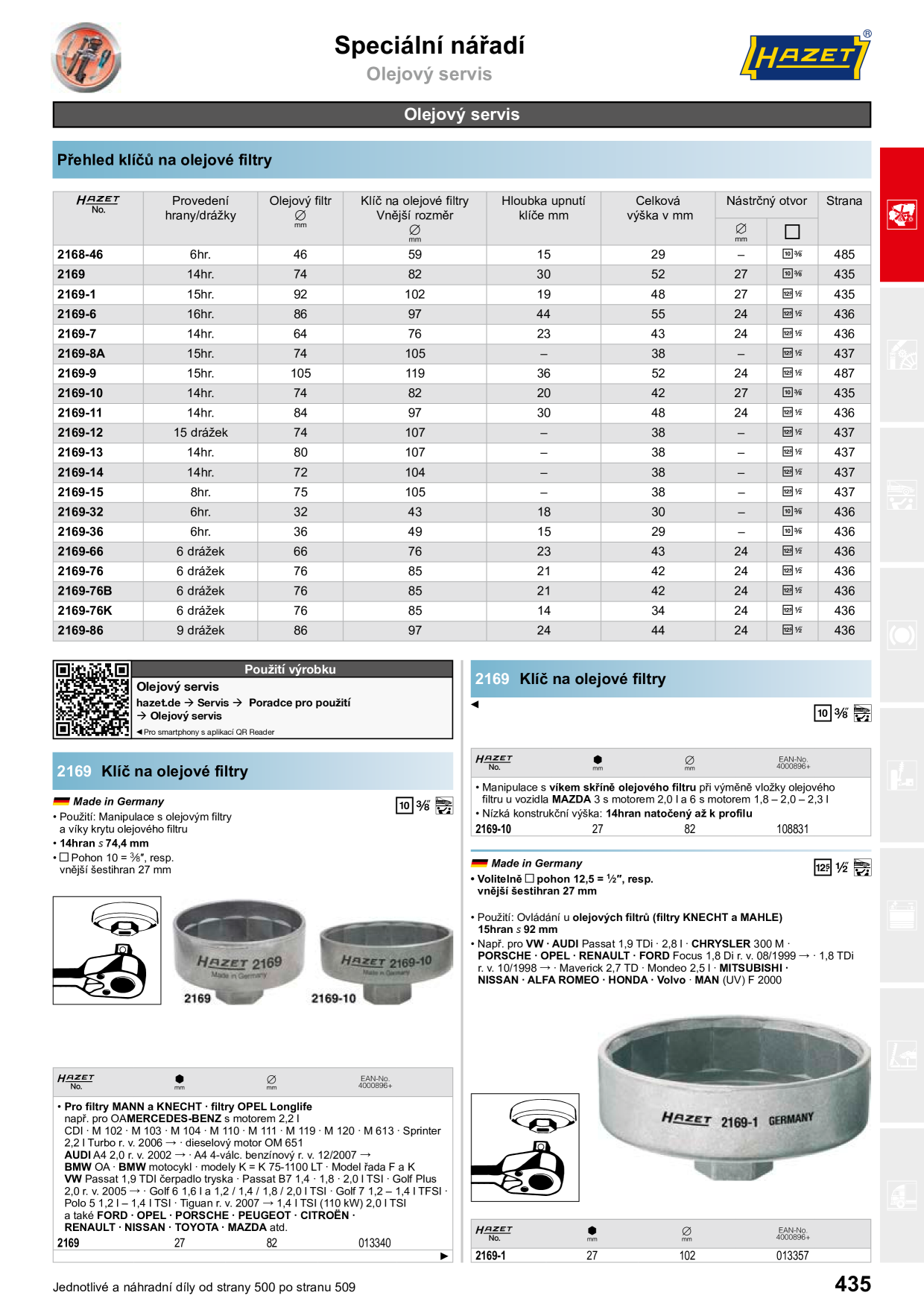 Catalog Overview Image