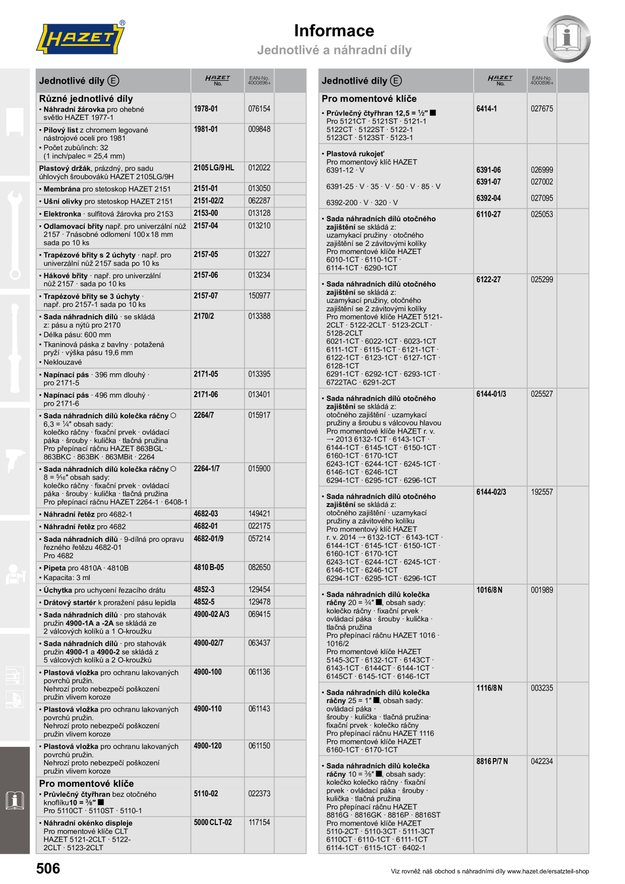Catalog Overview Image