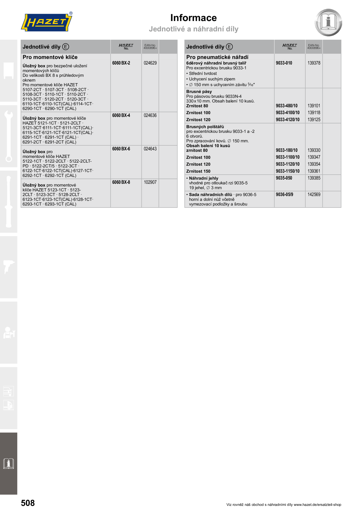 Catalog Overview Image