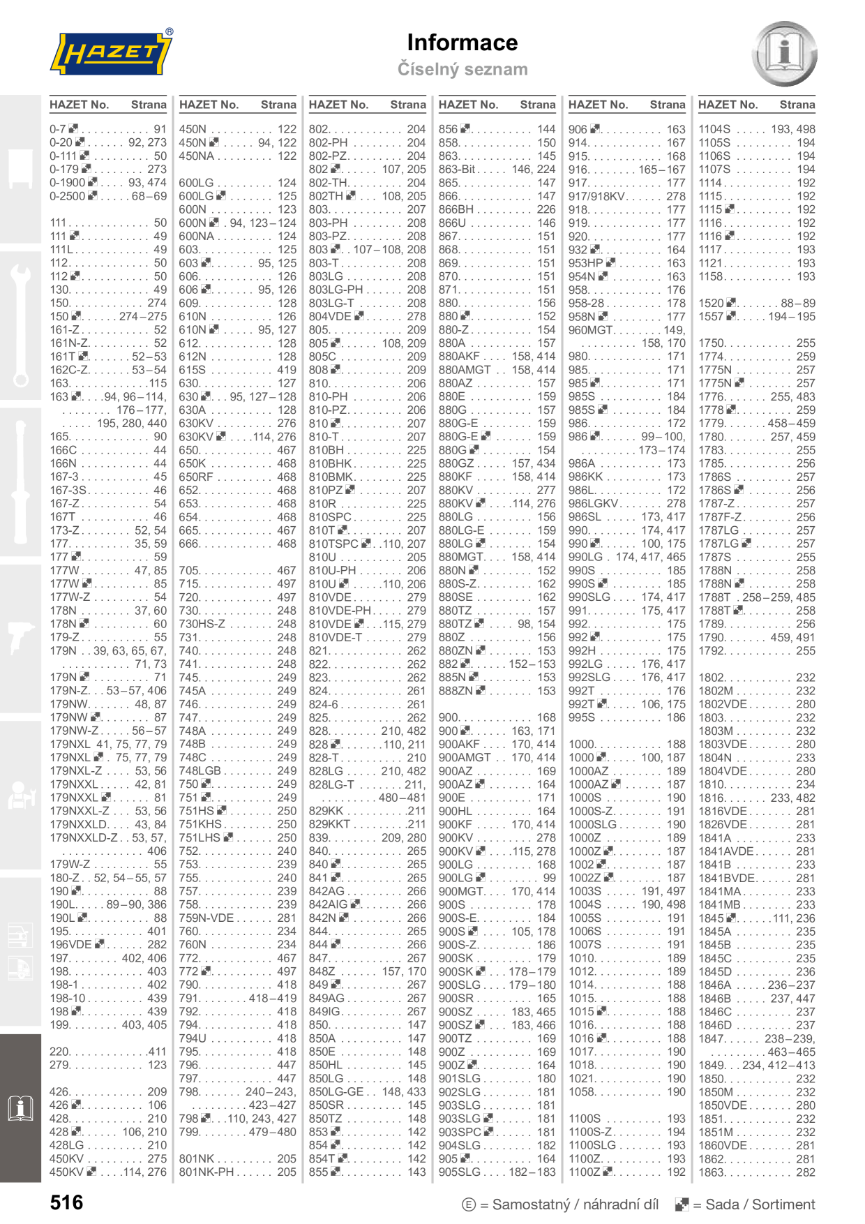 Catalog Overview Image